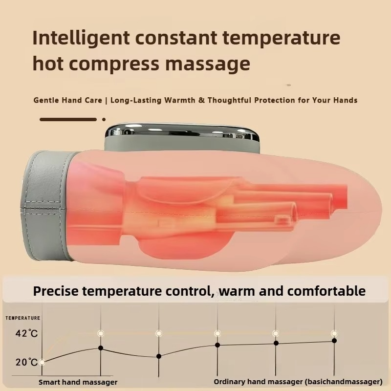Smart Hand Massager